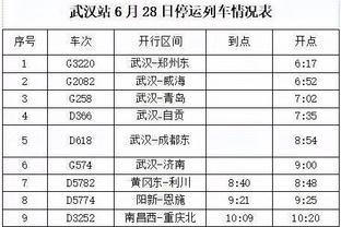 开云app全站官网入口下载苹果截图2